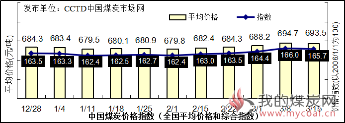 微信图片_20190318144724