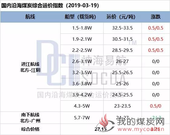 微信图片_20190320101721