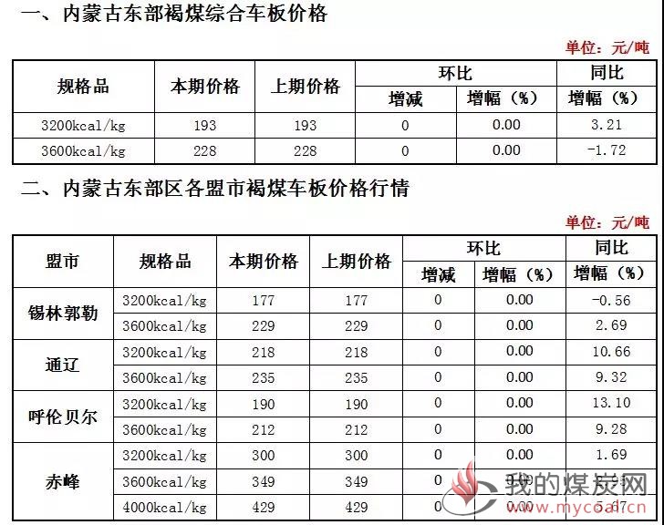 微信图片_20190322163221