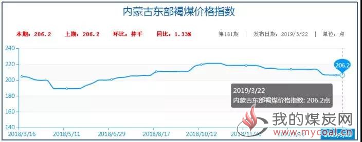 微信图片_20190322163218