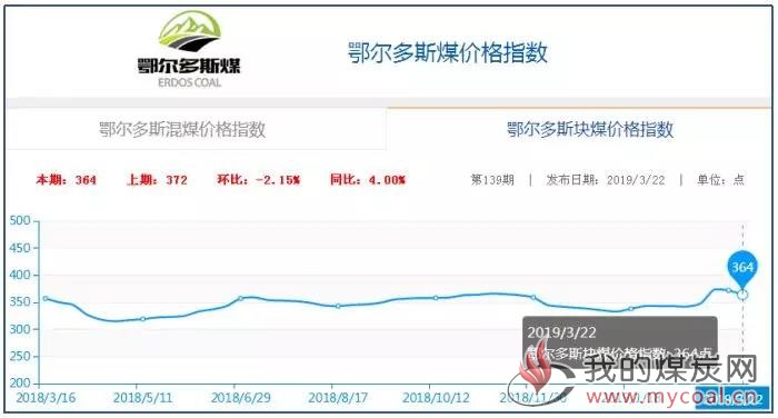 微信图片_20190322163119