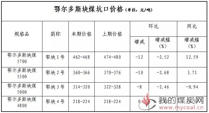微信图片_20190322163124