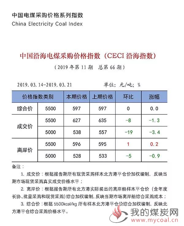 微信图片_20190322153134