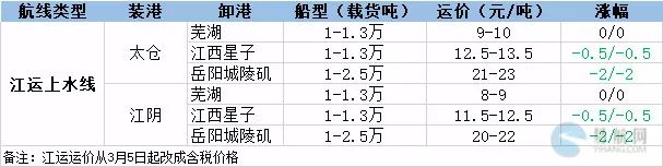 微信图片_20190325153554