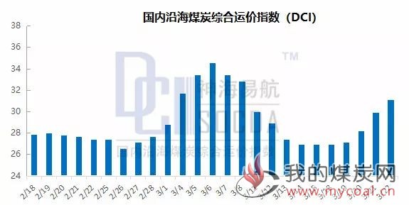 微信图片_20190325153743