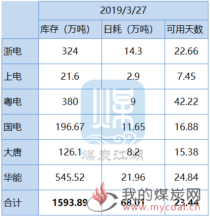 2019-03-27_095458_副本