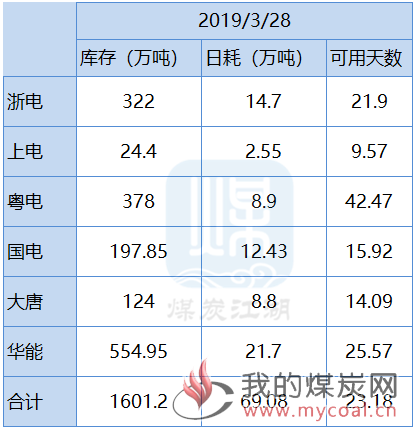 2019-03-28_092248_副本