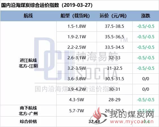 微信图片_20190328100006