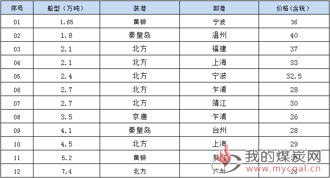 190328接盘