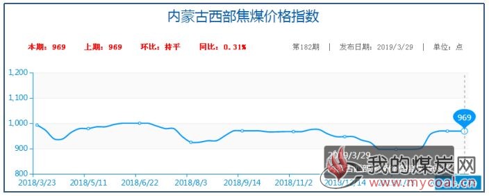 微信图片_20190329162011