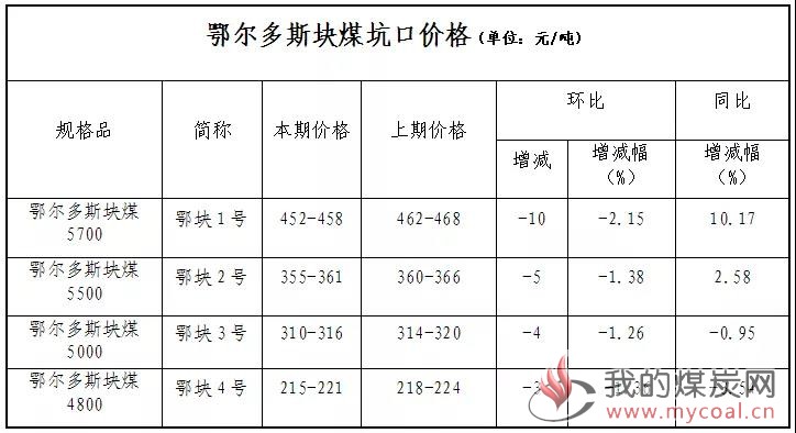 微信图片_20190329161717