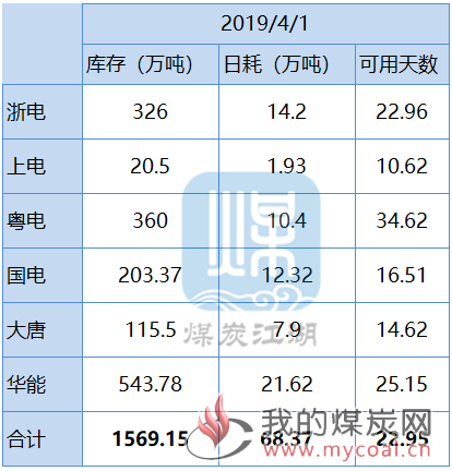 2019-04-01_094053_副本