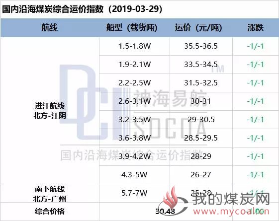 微信图片_20190401095828