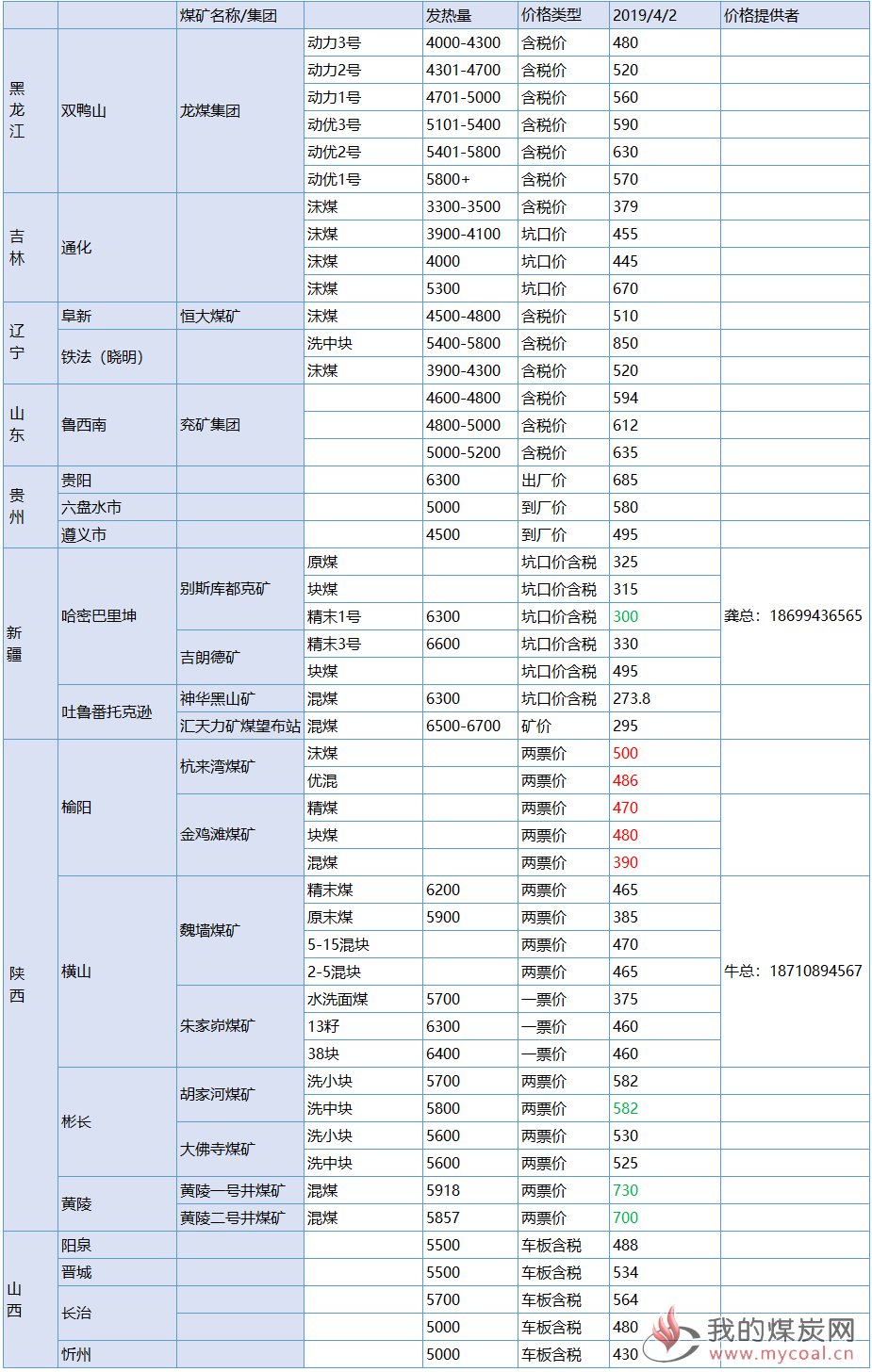 2019-04-03_090433