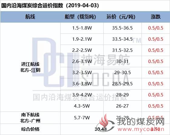 微信图片_20190404091012