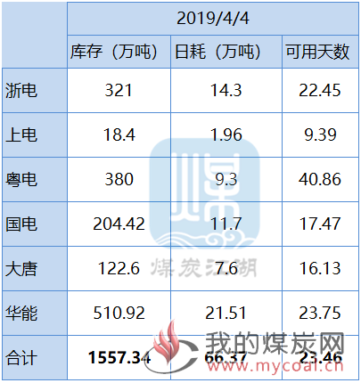 2019-04-04_102627_副本