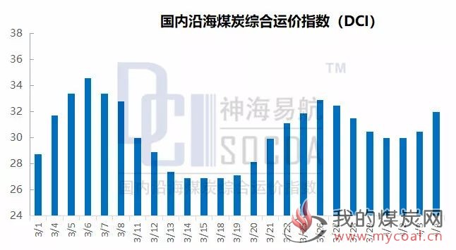 微信图片_20190408093113