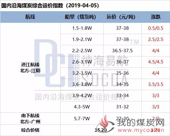 微信图片_20190409093529