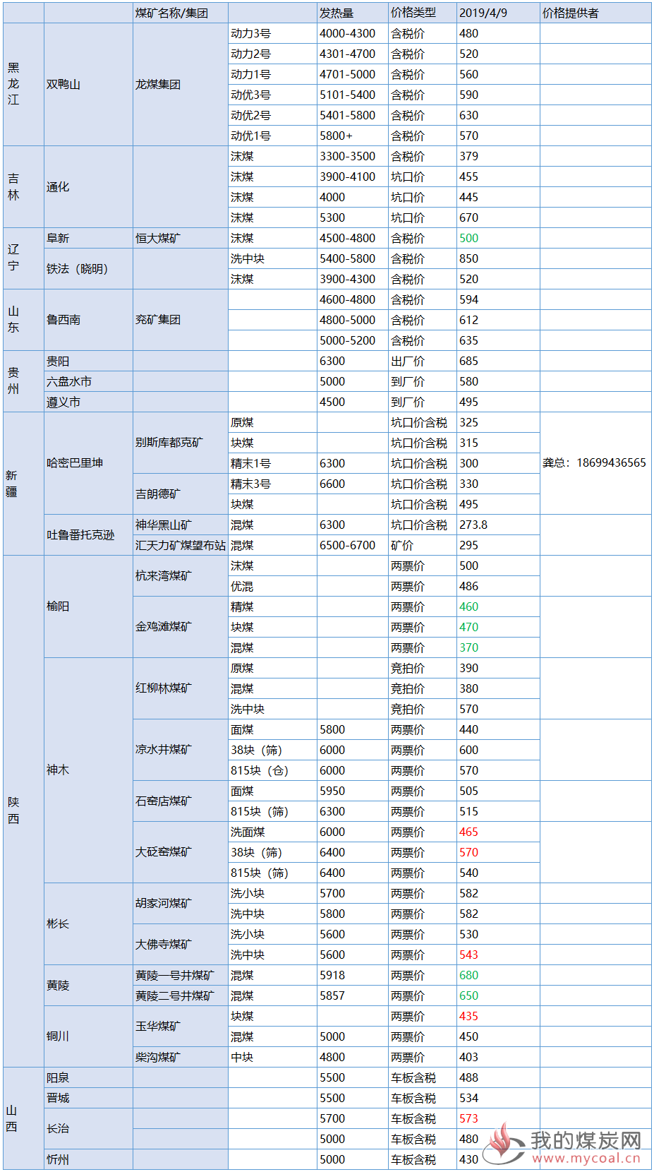 2019-04-10_085849