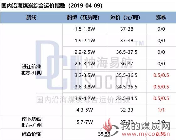 微信图片_20190410093700