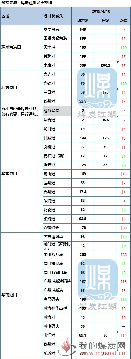 2019-04-11_095216_副本