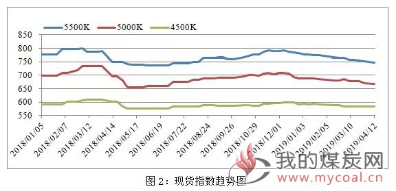 微信图片_20190412164322