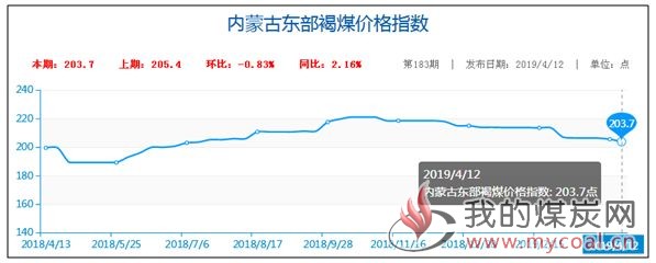 微信图片_20190412162041