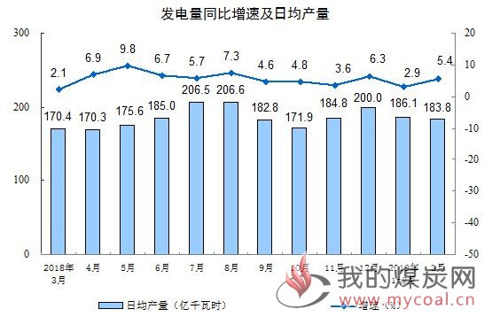 煤炭,煤炭价格,焦煤,焦炭,动力煤,焦炭价格,无烟煤,焦煤价格