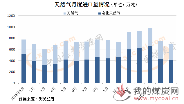 煤炭,煤炭价格,焦煤,焦炭,动力煤,焦炭价格,无烟煤,焦煤价格