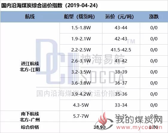 微信图片_20190425102745