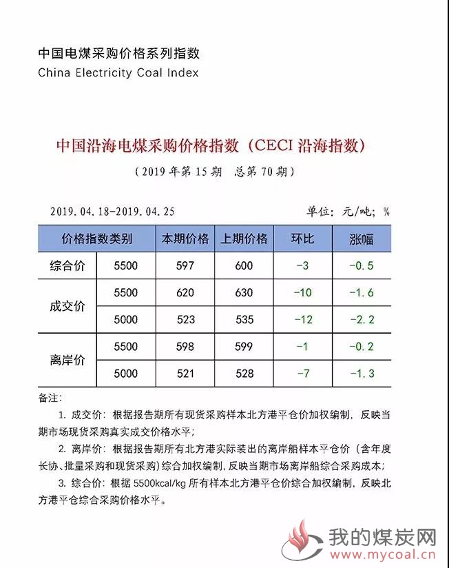 微信图片_20190426151623