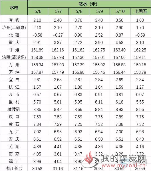 微信图片_20190513091415
