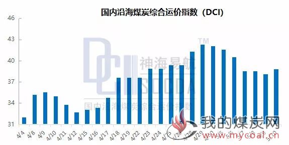 微信图片_20190513091108