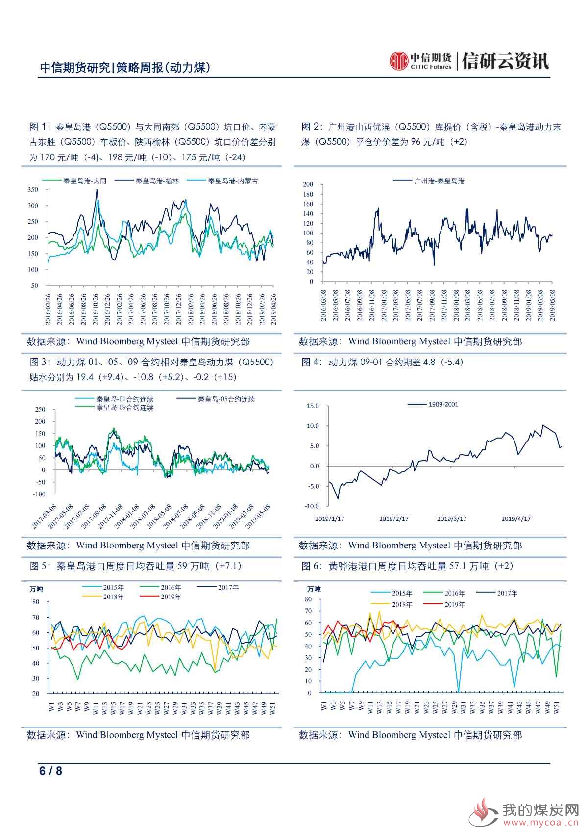 【中信期货黑色（动力煤）】淡季效应明显，市场趋势难成——周报20190513_05