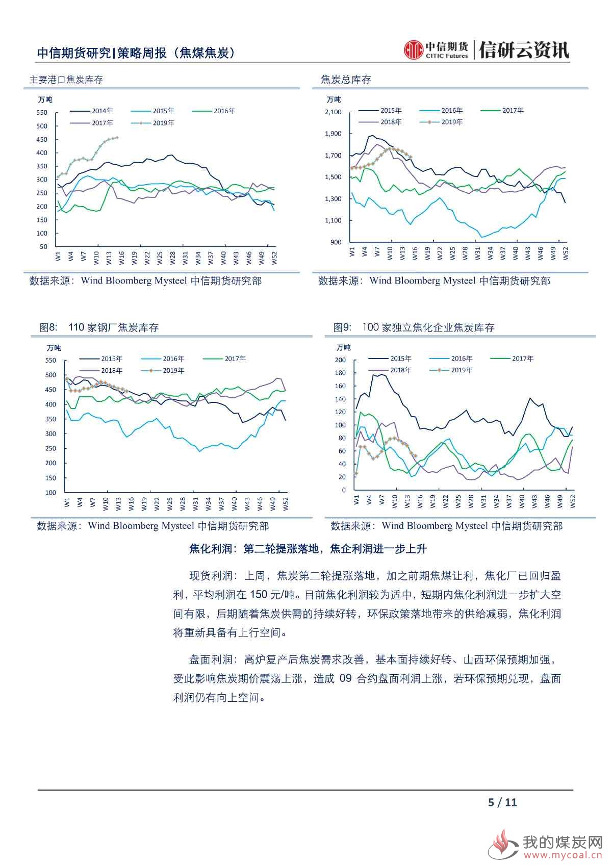 【中信期货黑色（双焦）】环保限产预期加强，焦炭价格震荡偏强——周报20190513_04