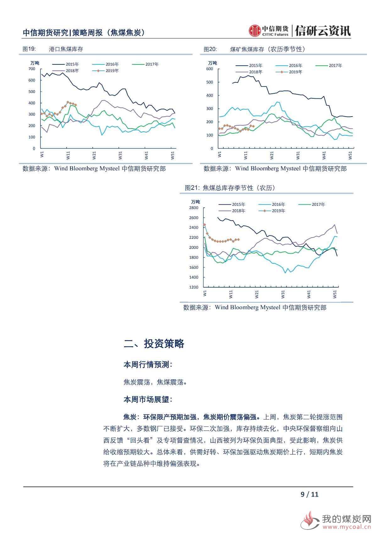 【中信期货黑色（双焦）】环保限产预期加强，焦炭价格震荡偏强——周报20190513_08