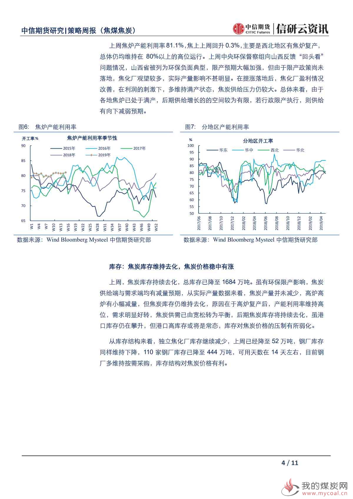 【中信期货黑色（双焦）】环保限产预期加强，焦炭价格震荡偏强——周报20190513_02