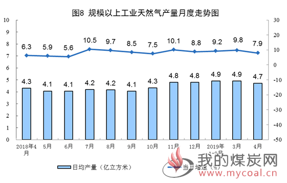 煤炭,煤炭价格,焦煤,焦炭,动力煤,焦炭价格,无烟煤,焦煤价格