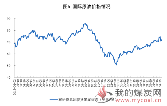 煤炭,煤炭价格,焦煤,焦炭,动力煤,焦炭价格,无烟煤,焦煤价格