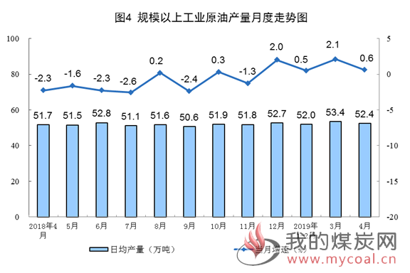 煤炭,煤炭价格,焦煤,焦炭,动力煤,焦炭价格,无烟煤,焦煤价格