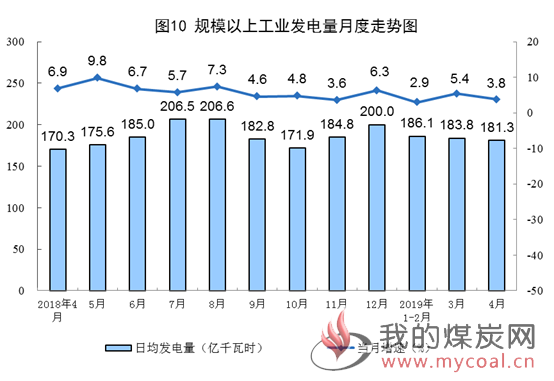 煤炭,煤炭价格,焦煤,焦炭,动力煤,焦炭价格,无烟煤,焦煤价格