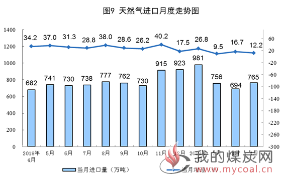 煤炭,煤炭价格,焦煤,焦炭,动力煤,焦炭价格,无烟煤,焦煤价格