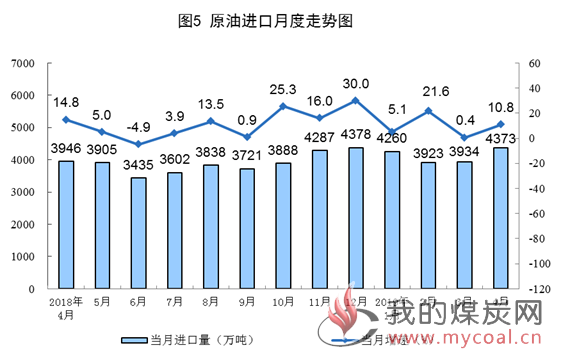 煤炭,煤炭价格,焦煤,焦炭,动力煤,焦炭价格,无烟煤,焦煤价格