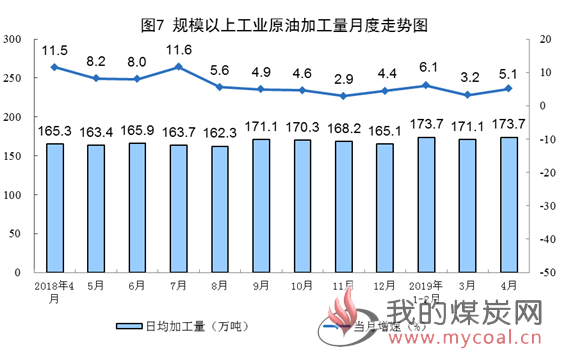 煤炭,煤炭价格,焦煤,焦炭,动力煤,焦炭价格,无烟煤,焦煤价格