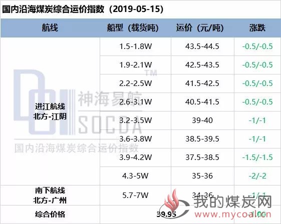 微信图片_20190516091433