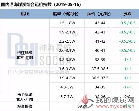 微信图片_20190517090519