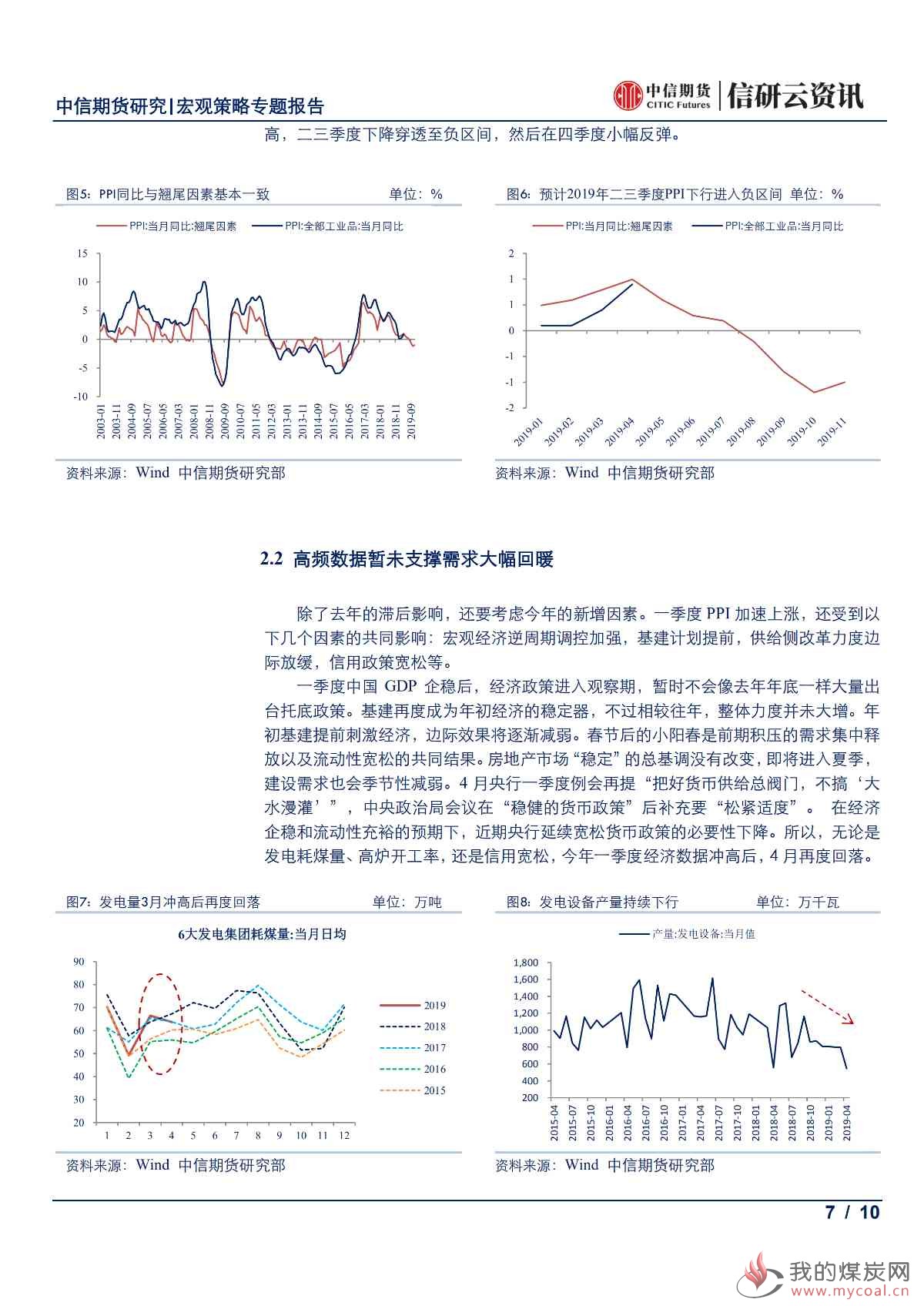 【中信期货宏观策略】PPI周期下的商品投资策略——专题报告20190517_06