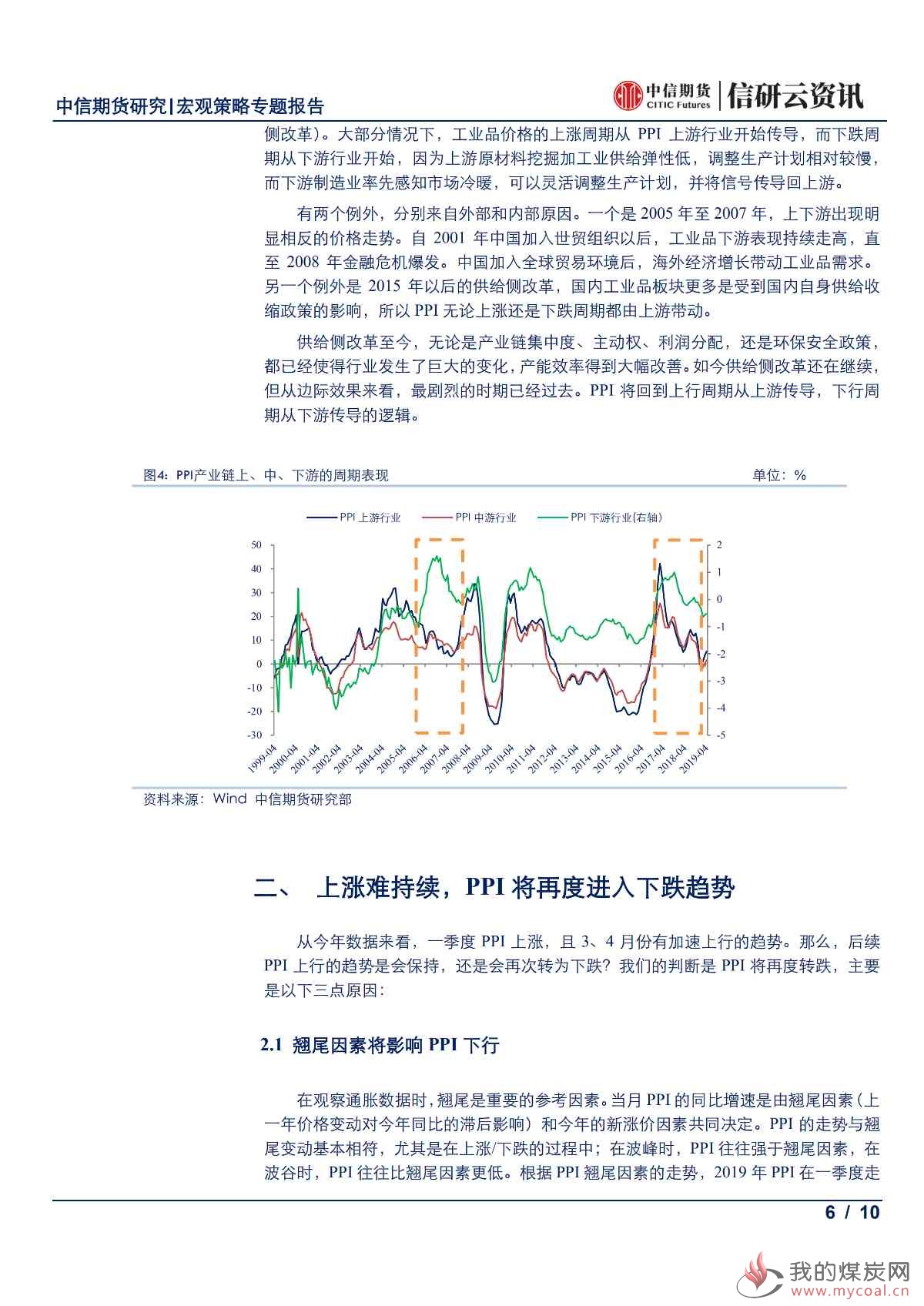 【中信期货宏观策略】PPI周期下的商品投资策略——专题报告20190517_05