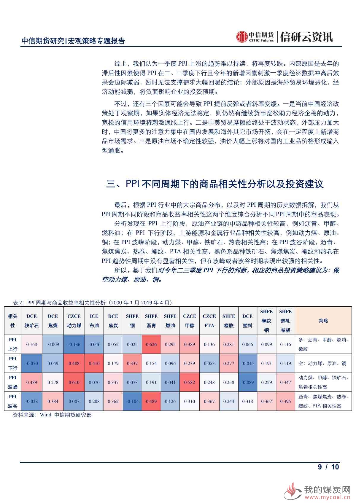 【中信期货宏观策略】PPI周期下的商品投资策略——专题报告20190517_08