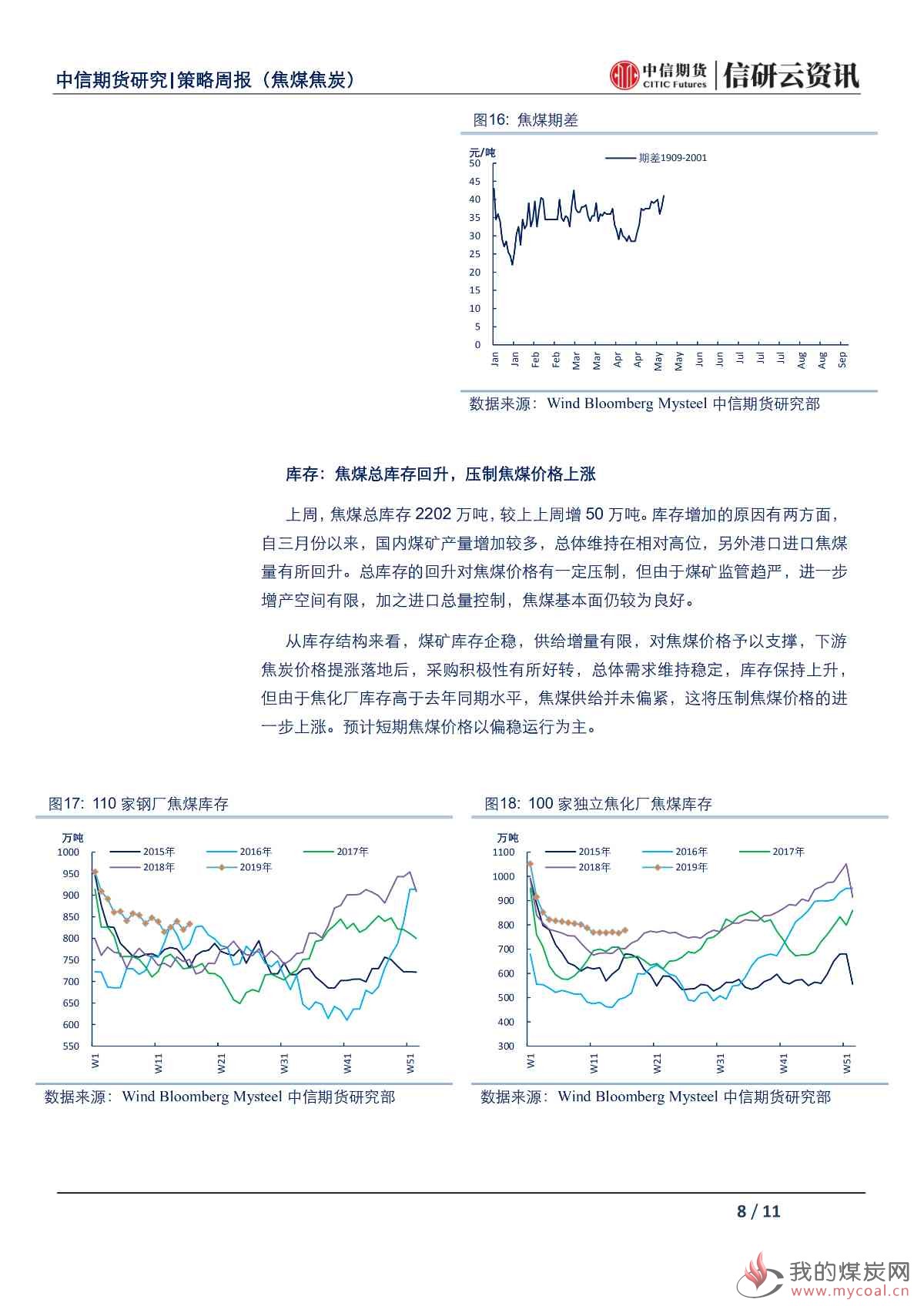 【中信期货黑色(双焦)】环保限产政策有望落地,焦炭价格震荡偏强——周报20190520_07